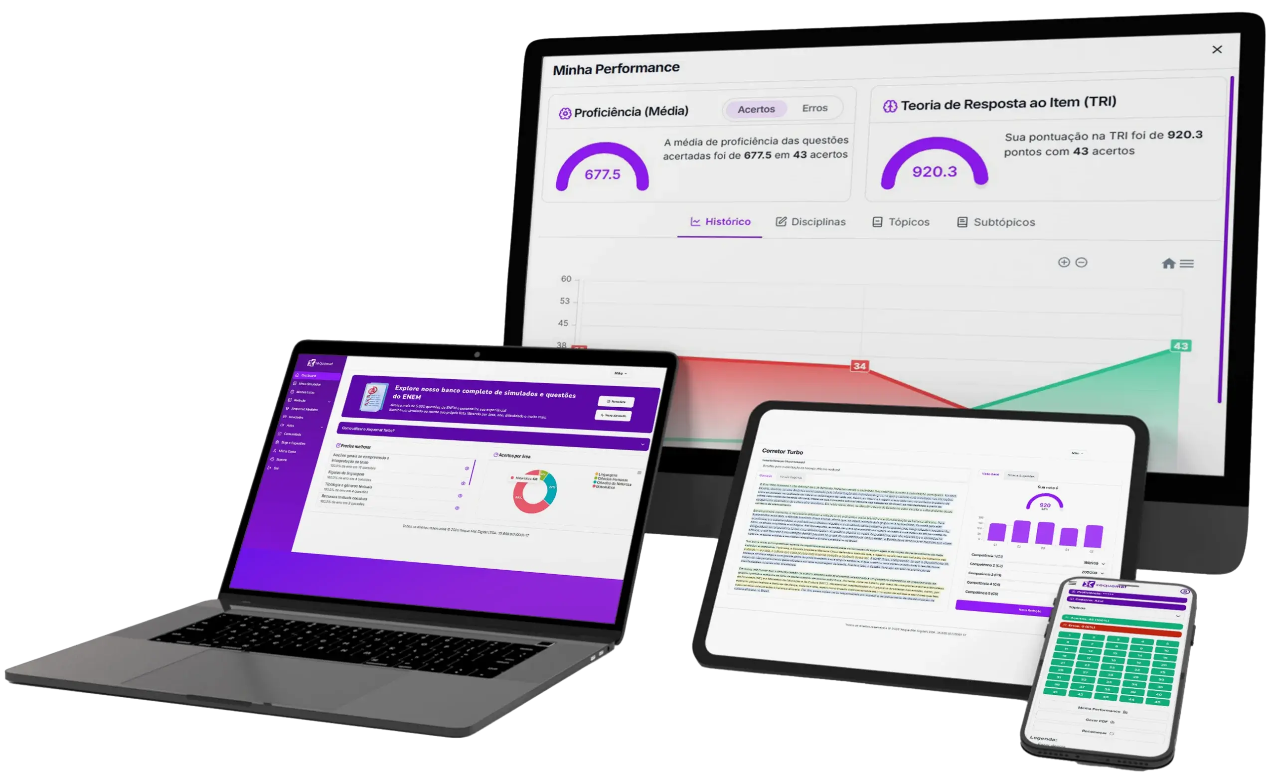 Plataforma Turbo em vários dispositivos
